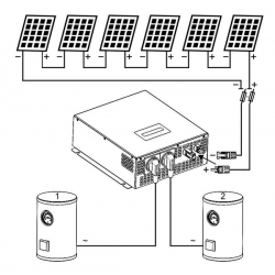 Przetwornica Solarna ECO Solar Boost MPPT-3000 3.5kW PRO